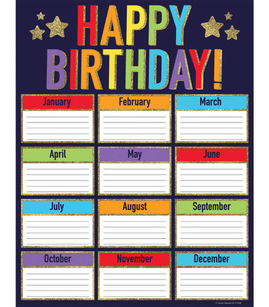 Sparkle + Shine Glitter Birthday Chart