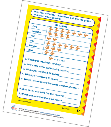 class pets multiplication free printable carson dellosa