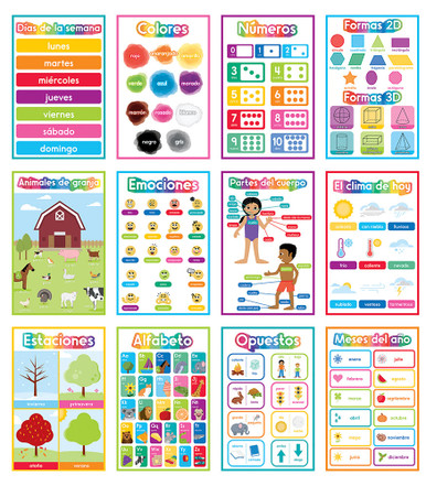 Spanish Educational Posters Setnursery Print Art for Spanish 