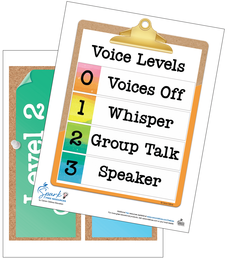 Printable Voice Level Poster Set, Classroom Management