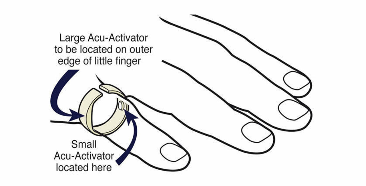 Good Night Anti Snore Ring Stop Aid Device Solution Best for Insomnia