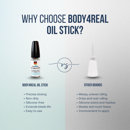 Body4Real High Tech Precision Clipper Oil Pen  Body4Real High Tech Precision Clipper Oil Pen
