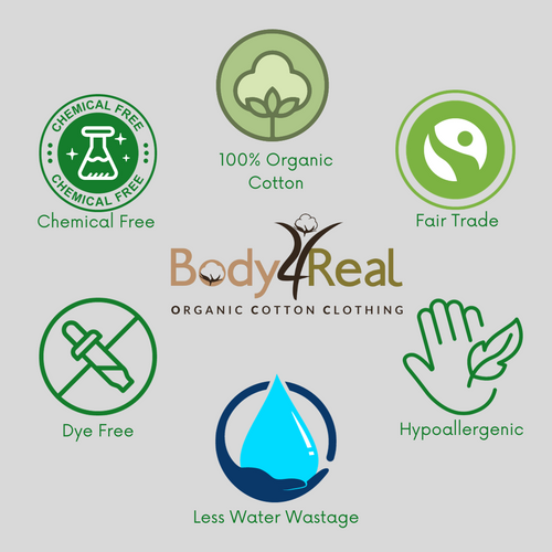 100% Organic Cotton Womens Long Pajama Lounge Pants Bottoms Chemical Free Vegan Customer Return 100% Organic Cotton Womens Long Pajama Lounge Pants Bottoms Chemical Free Vegan Customer Return