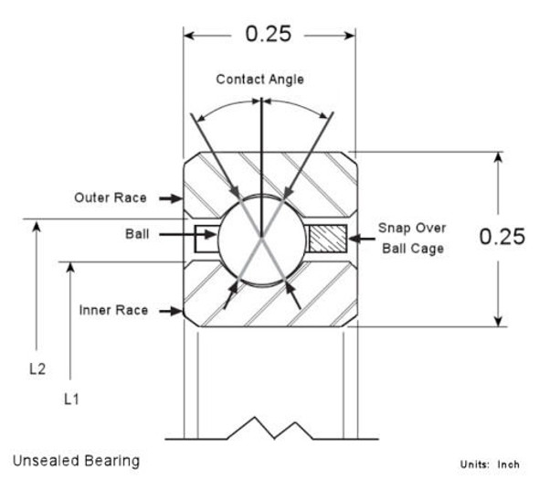 Unsealed 1/4 x 1/4 Thin Section Bearing Cross Section