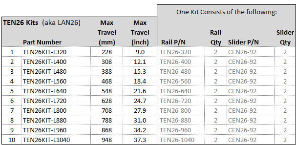 ten26-table2.jpg