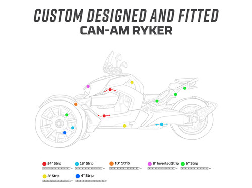 Custom Designed & Fitting for Can-Am Ryker