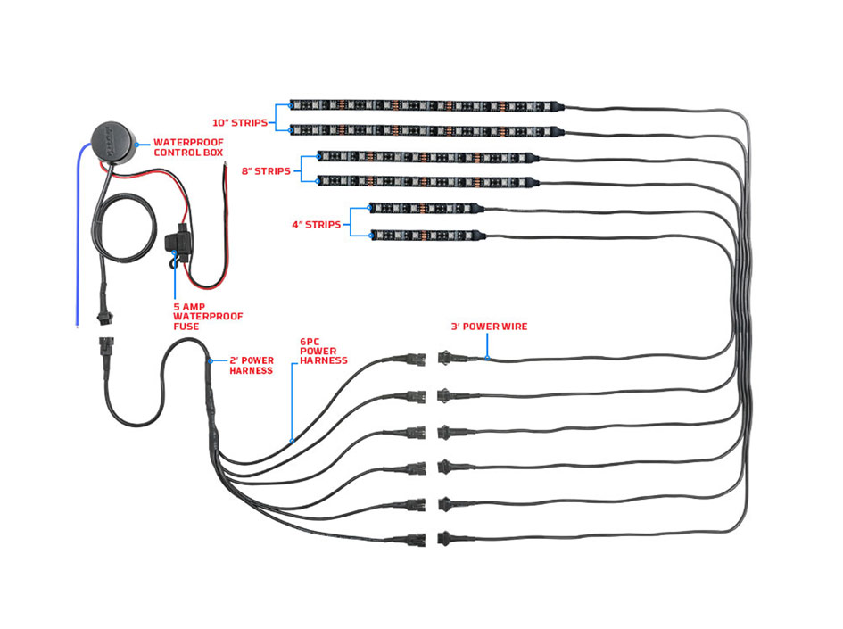 Advanced Million Color SMD LED Motorcycle Lighting Kit Wiring Schematic