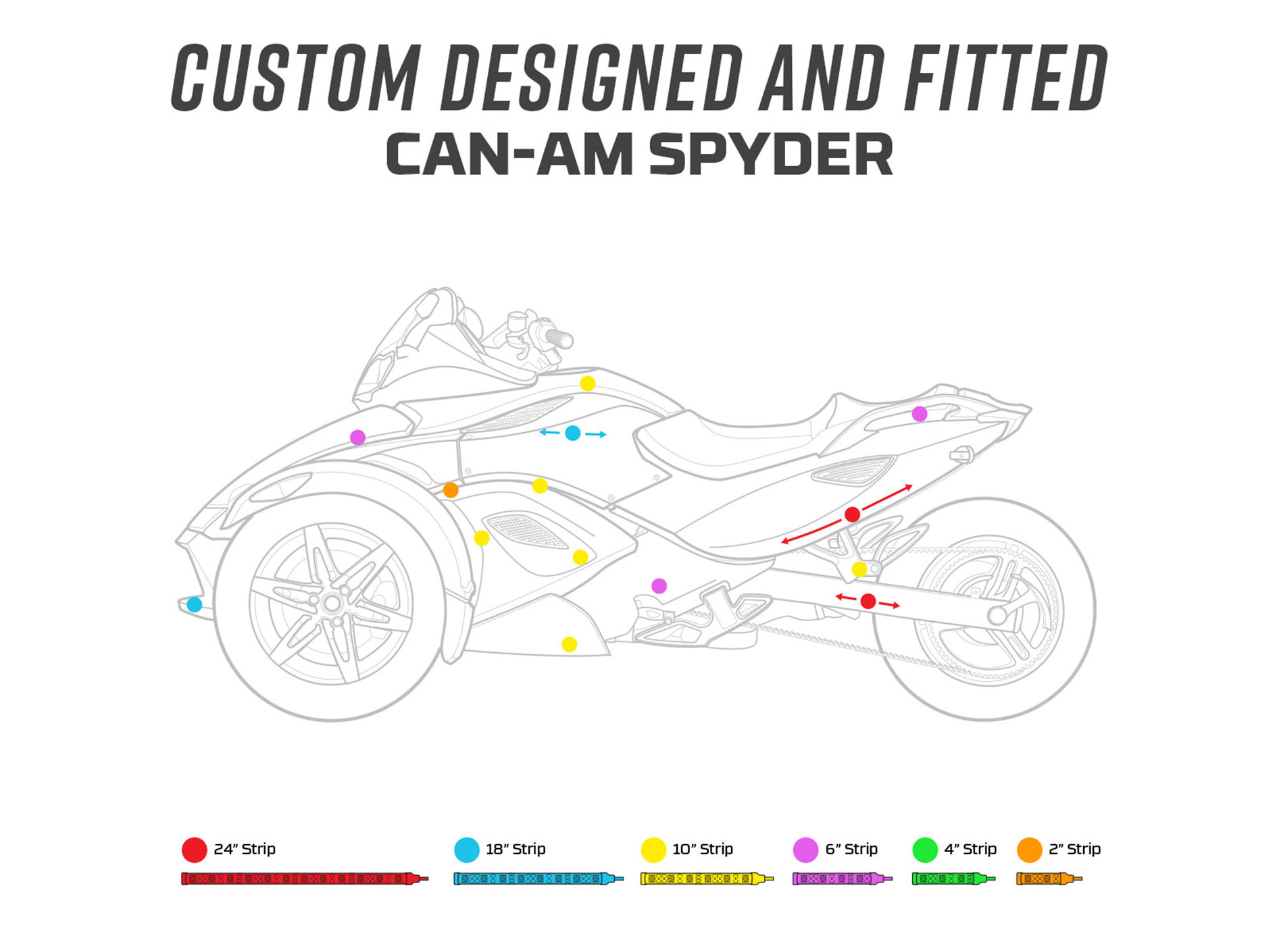 LEDGlow | Advanced Million Color Can Am Spyder LED Lights