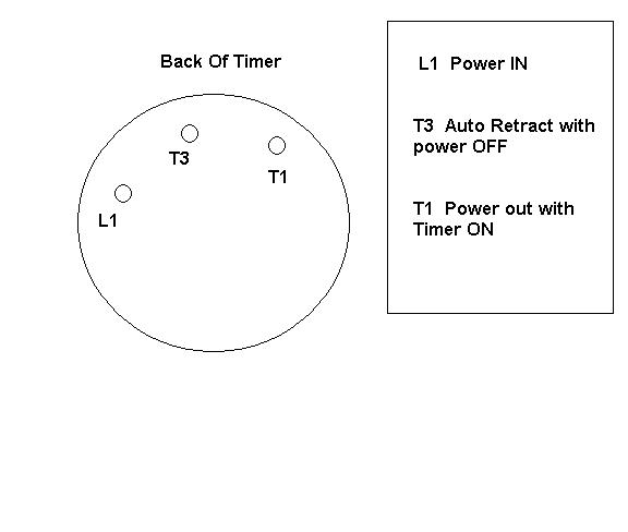 how-to-ist-timer-install.jpg