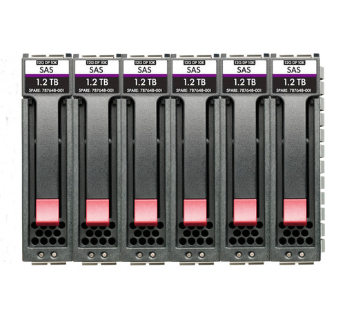 R0P88A - HPE MSA 3.6TB SAS 15K SFF 6PK HDD BDL