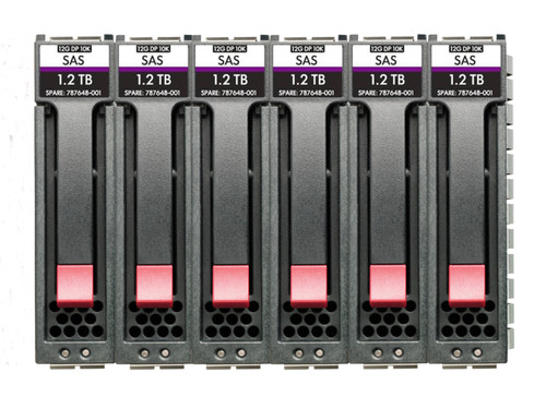 R0P89A - HPE MSA 5.4TB SAS 15K SFF 6PK HDD BDL