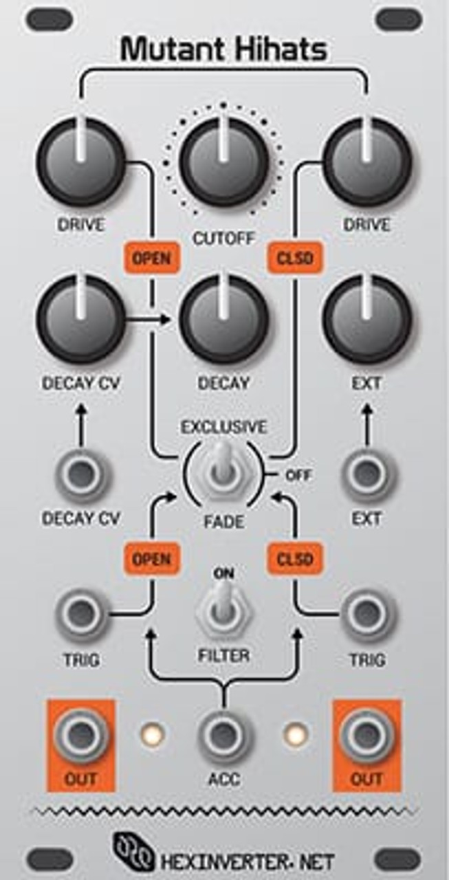 Hexinverter Mutant Hi-hats＆Clap セット Hexinverter Mutant Hi-hats＆Clap セット （Hexinverter
