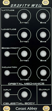 Circuit Abbey Gravity Well