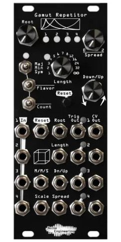 Noise Engineering Products - synthCube