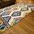 5' x 8' Wool Tufted Rug, Multi color