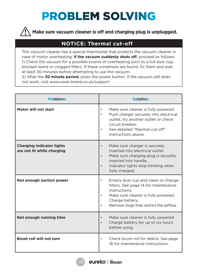 Swan Elevate SC15828N Manual Page18