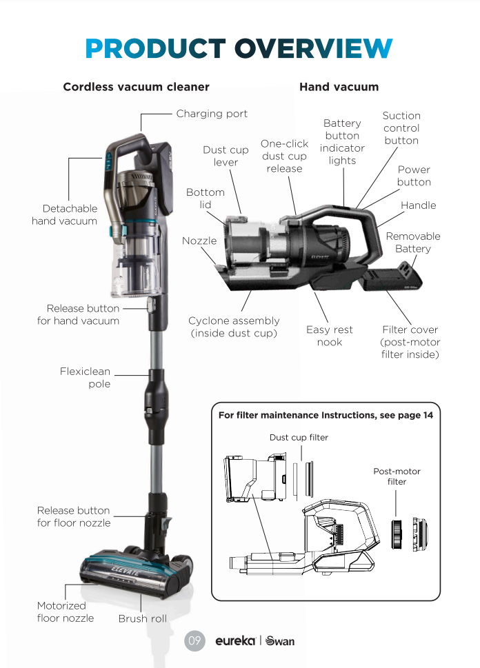 Swan Elevate SC15828N Manual Page9