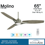 Molino Ceiling Fan, 3-Blade, 1-Light, LED, Burnished Nickel, Seashore Grey Blades, 65"W (F742L-BNK HL0X)