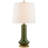 Luisa Large Table Lamp, 2-Light, Emerald Green, Linen Shade, 31.25"H (TOB 3657EMG-L CLX57)