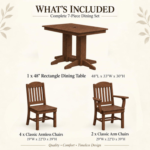 Ecommersify Inc Rectangular HDPE Poly Patio Dining Set with Classic Arm and Side Chairs, Amish Made in USA