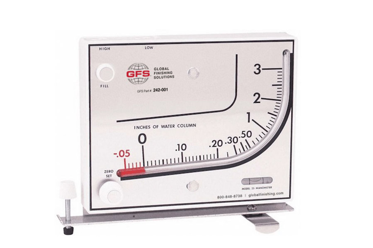 Metro MS1824-FGFG PrepMate MultiStation, (2) 18in. x 24