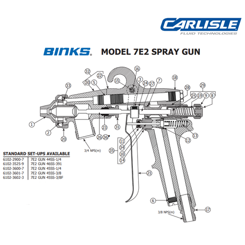 Binks Model 7E2 Spray Gun Manual