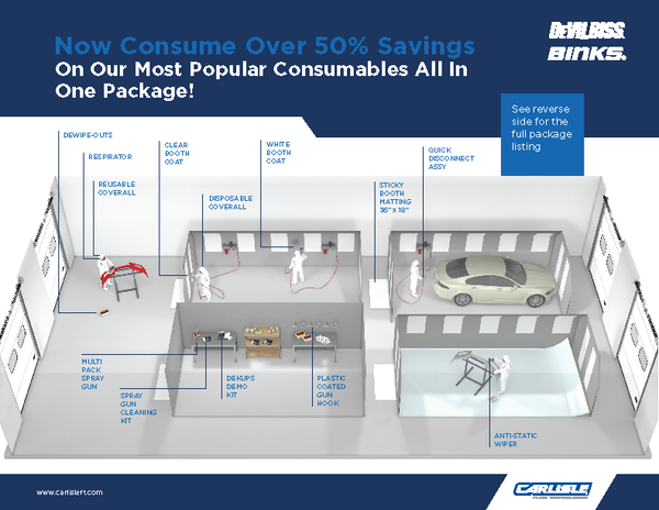 Spray Booth Consumables Special 