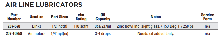 air-line-lubricators.png