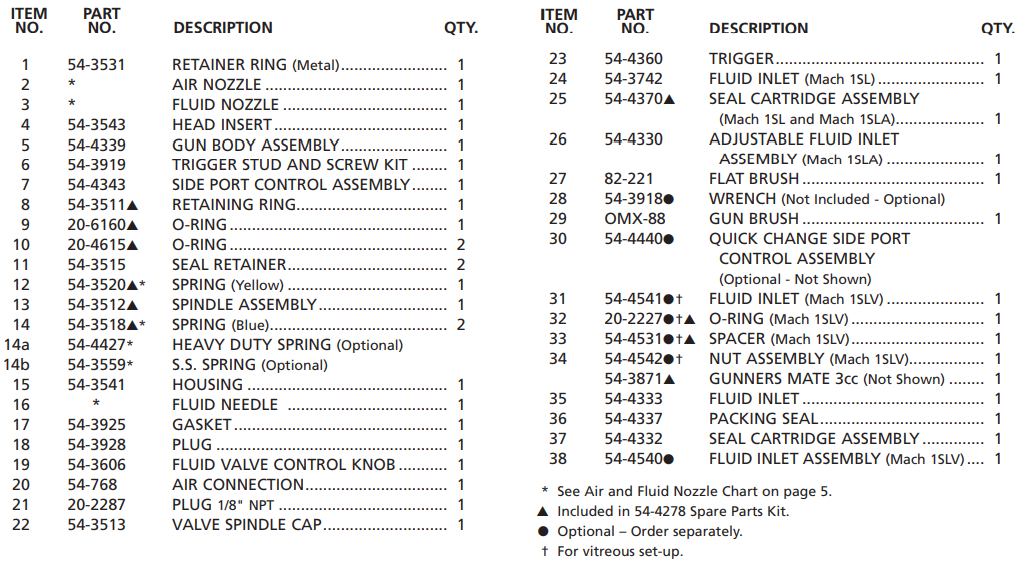 binks-mach-1sl-parts.png