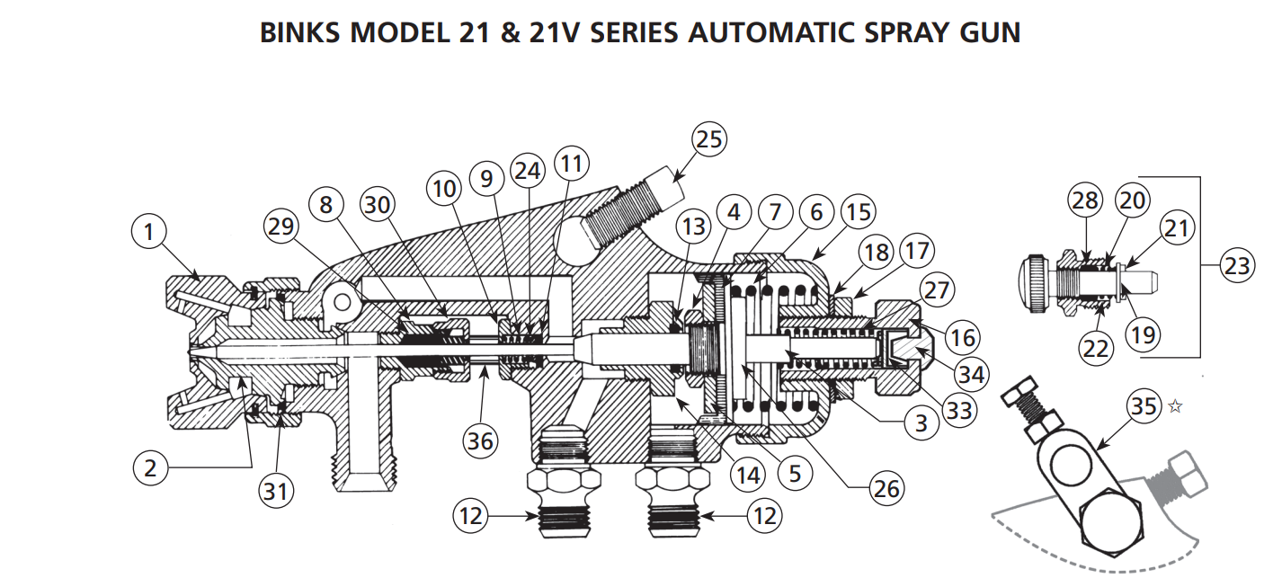 binks-model-21-breakdown.png