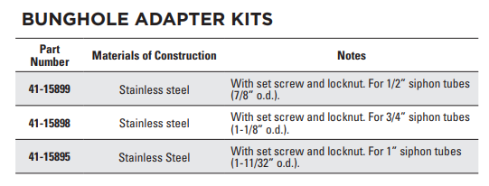 bung-hole-adapter-kit.png