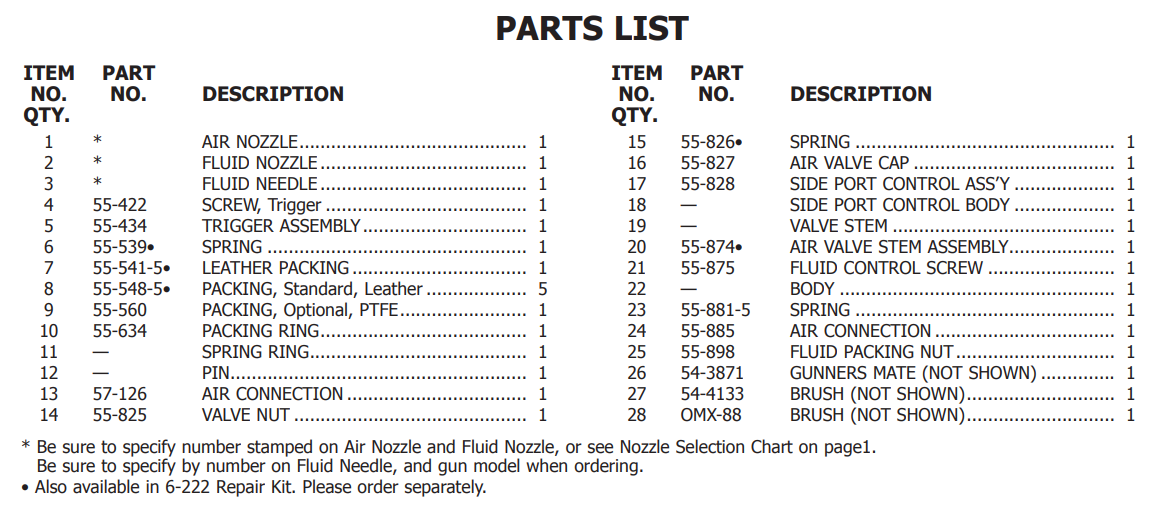 model-115-breakdown.png