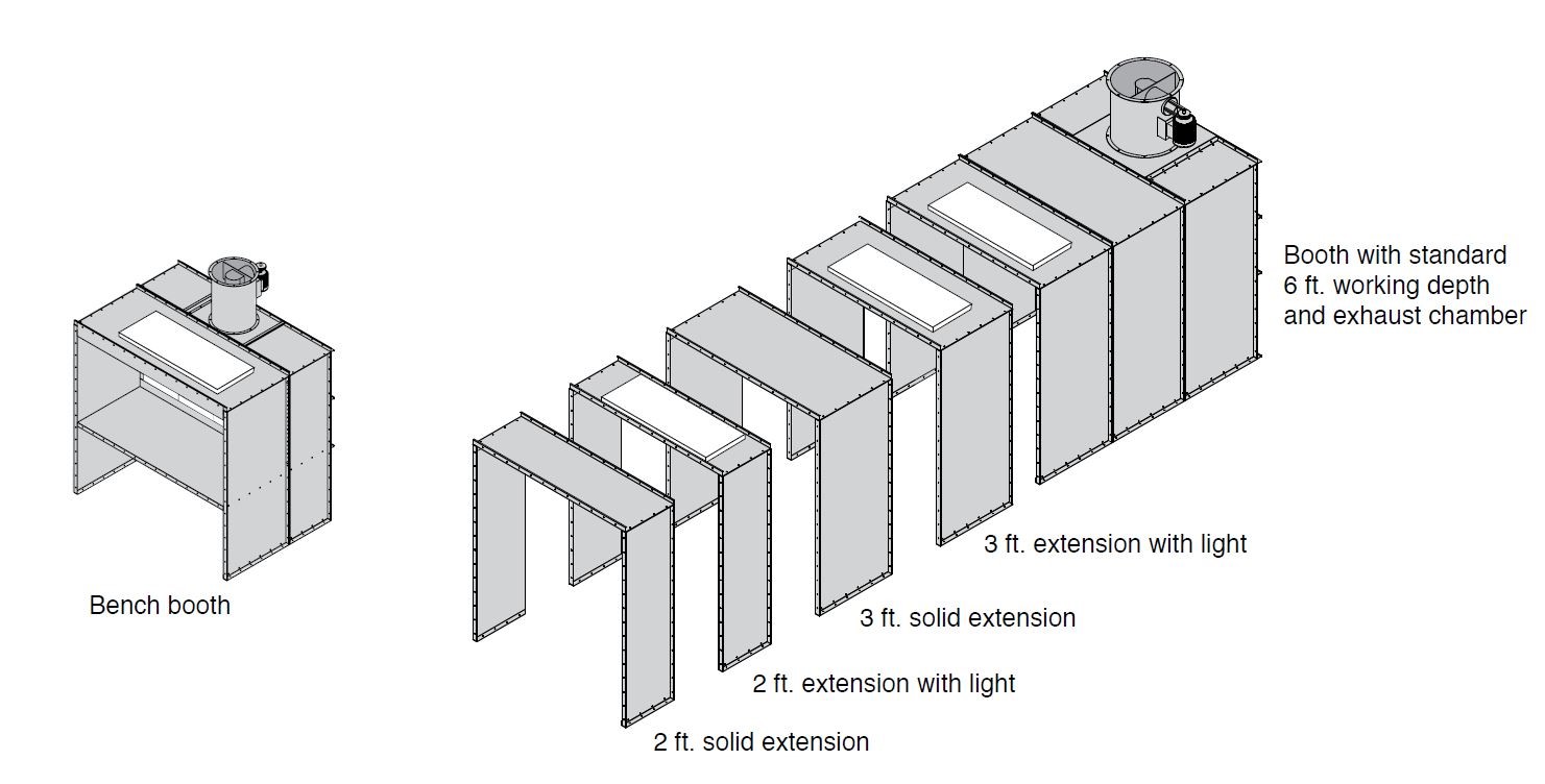 open-face-booth-extension-options.jpg