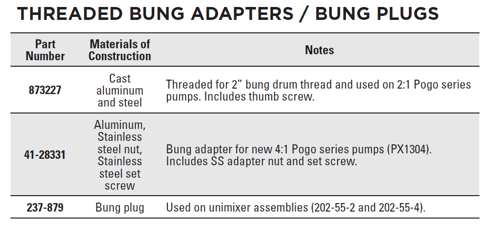 thread-bung-adapter-plugs.png