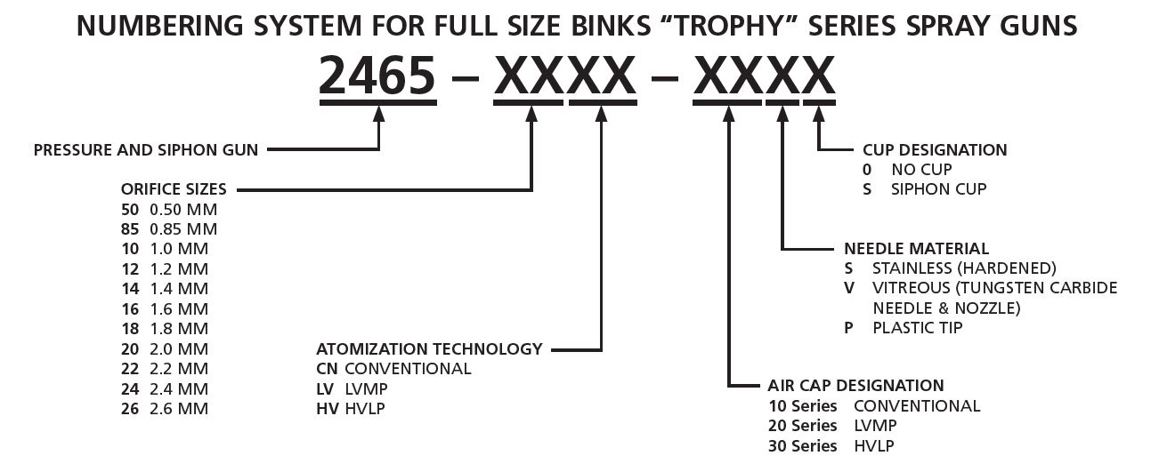 trophy-gun-order.jpg