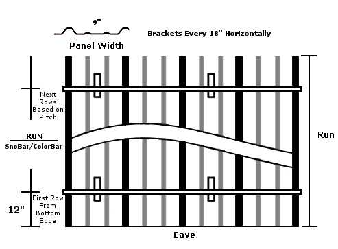9-inch panel flat bracket layout
