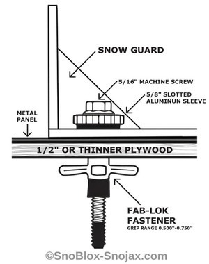 Installing snow guards on plywood Deck with Fab-Lok Fastener