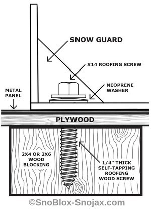 Installing snow guards on plywood or OSB deck metal roof