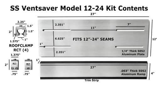 VentSaver standing seam mounting plate kit contents