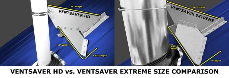 VentSaver Comparison