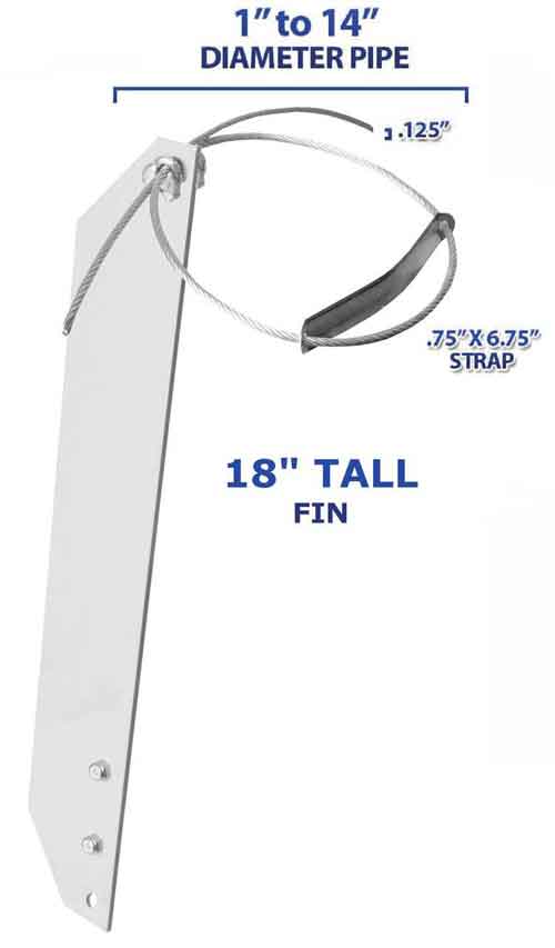 HDC Dimensions Picture