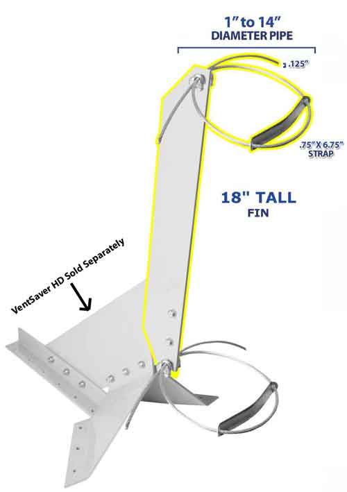 VentSaver HDC Outline Picture