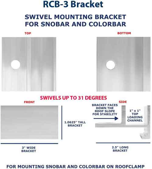 Top and Bottom Views of the RCB-3 Mounting Bracket