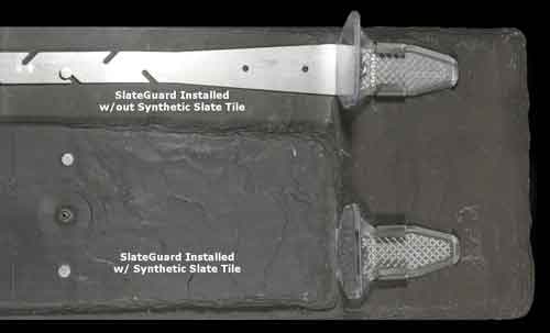 SlateGuard on Synthetic Slate