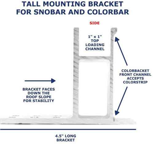 Tall SnoBar/ColorBar Screw Down Mounting Bracket Side View