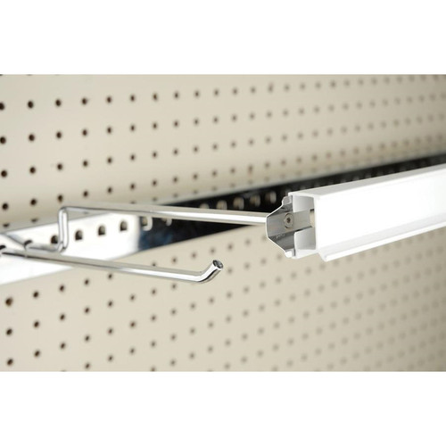 Mega Bar Price Channels