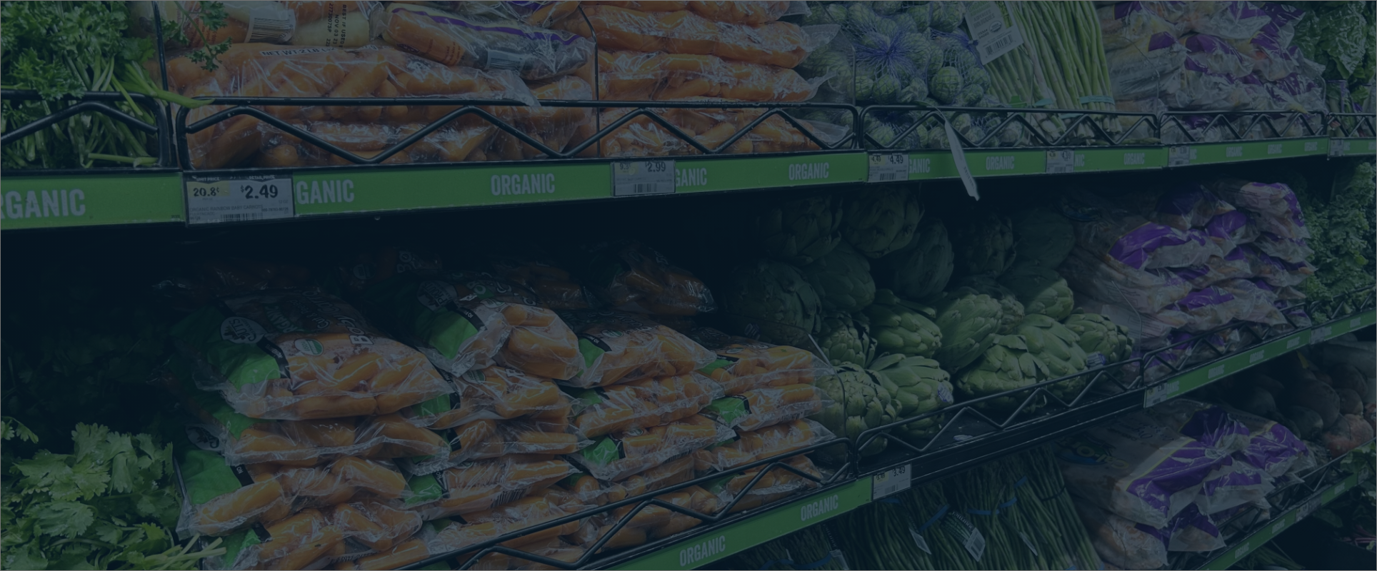 siffron - Optimizing<br/>Fresh for Profit