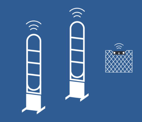 Kanga Safe 3rd Alarm