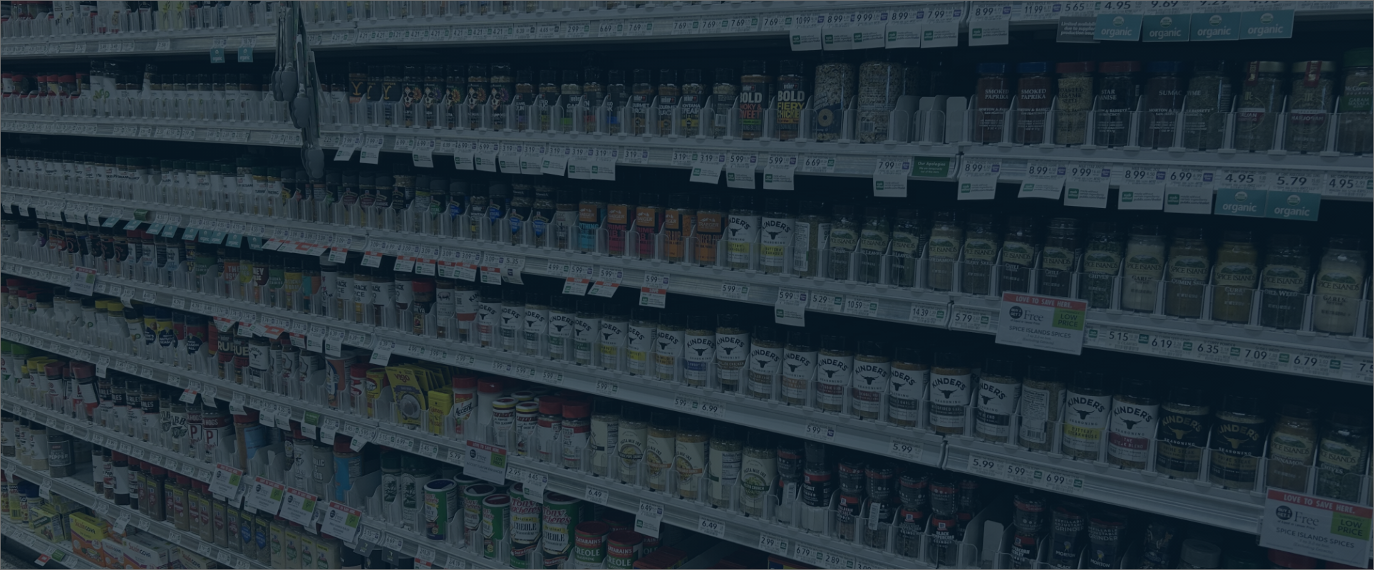 siffron - Automating <br/>Shelf Performance