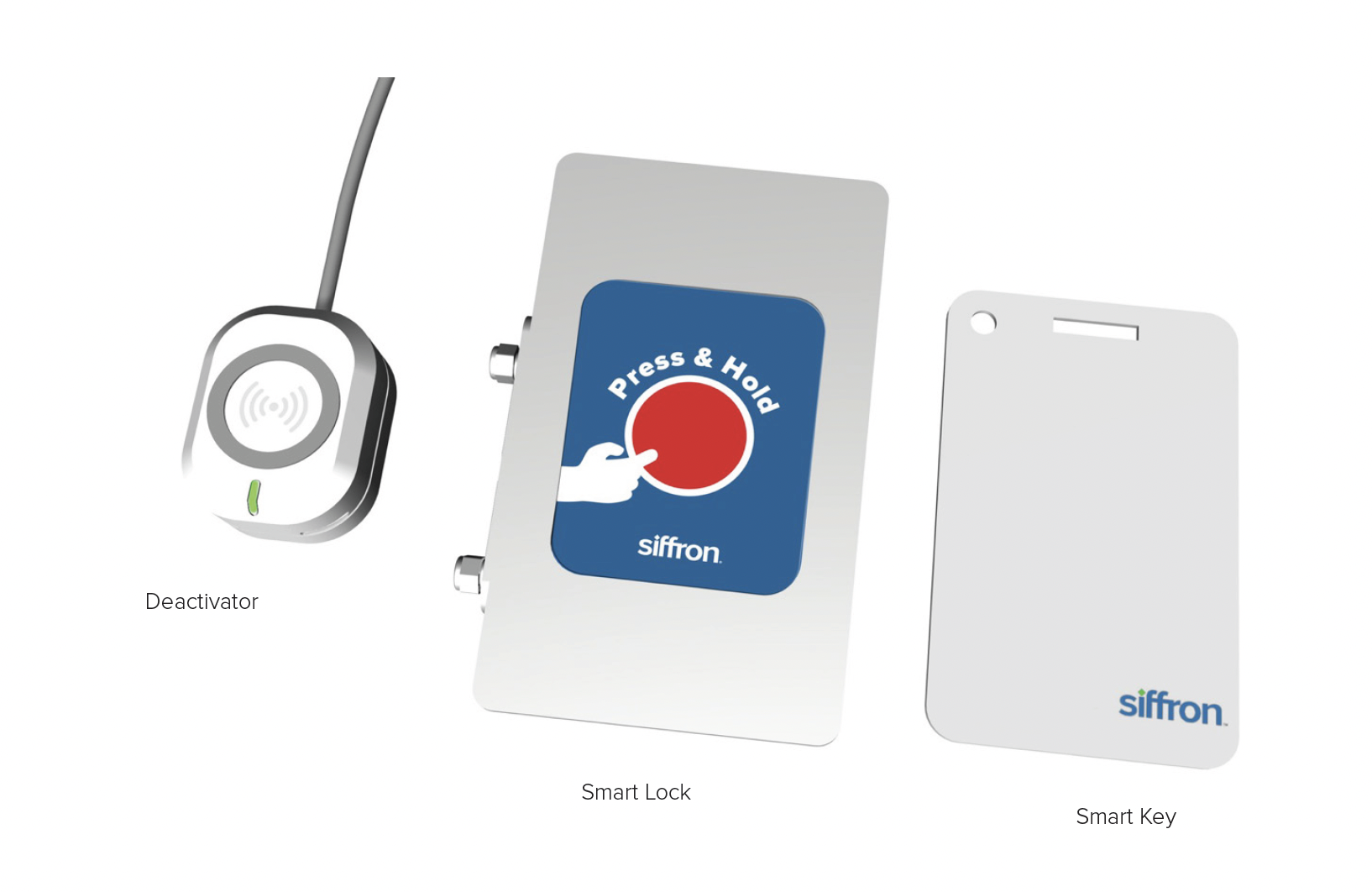 keylink features